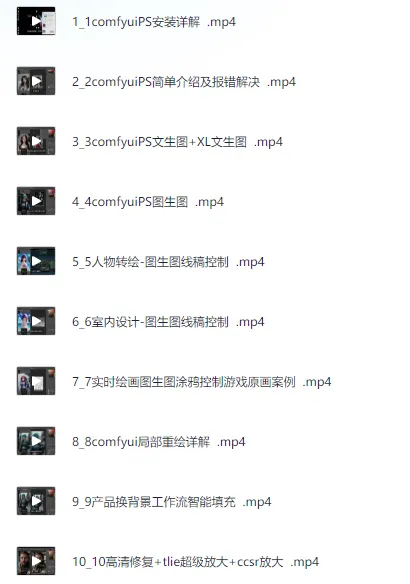 AI绘画COMFYUI+PS全新工作流课程：小白变大神，开启无限创作可能