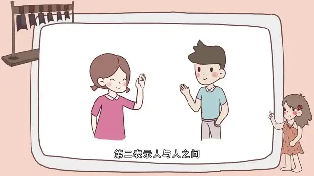 少儿识字宝典:涵盖3000汉字,结合说文解字与《汉字宫》深度解析