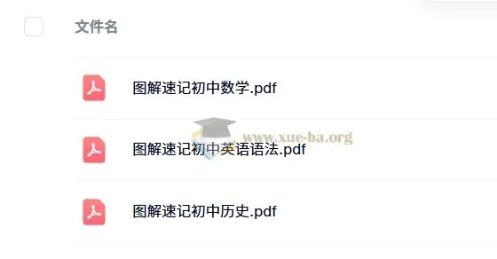初中全学科图解速记资料