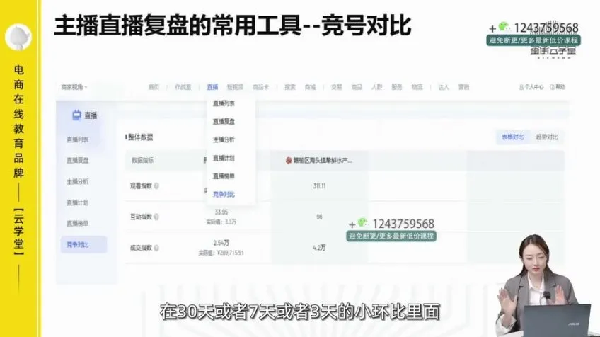 小公主丹丹老师：金牌带货主播打造实操课程
