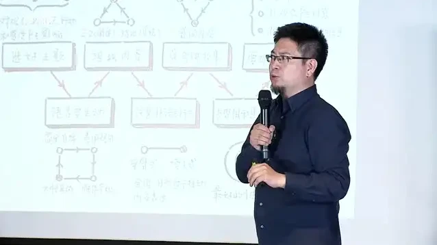 思维导图实战指南：高效学习与工作技巧