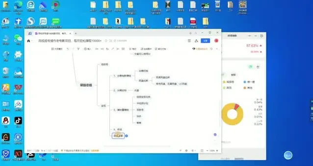 零成本电影创业:信息差操作指南