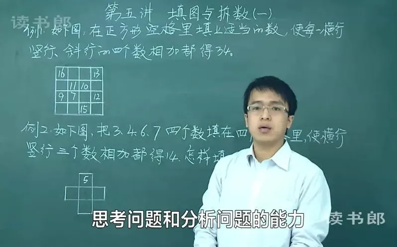 黄冈小学1-6年级奥数全套视频课程