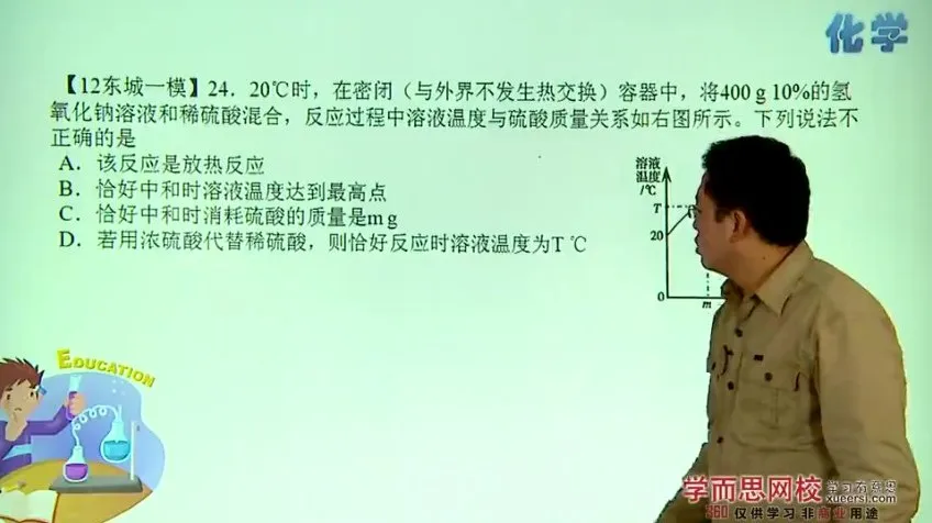 潘鹏飞初中化学：酸碱盐难点全攻略