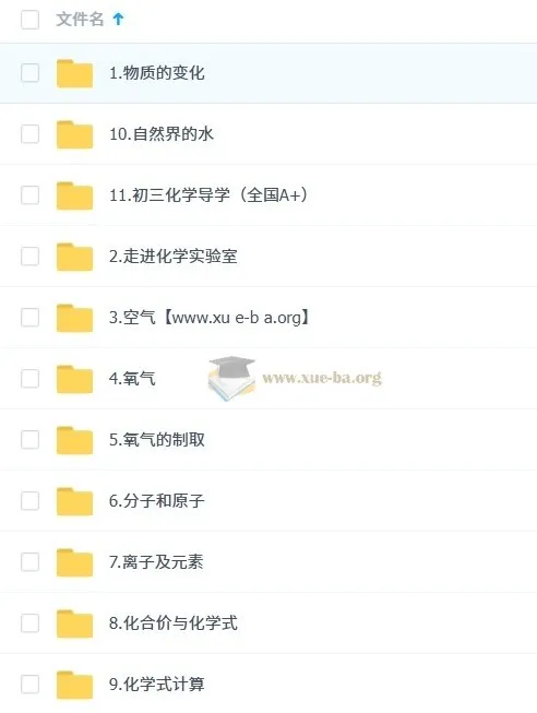 陈潭飞初三化学中考培训班（秋上·全国版·A+）