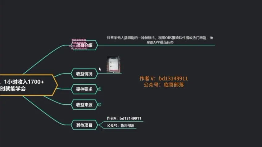 抖音半无人直播：用OBS推流热门网剧的赚钱秘籍