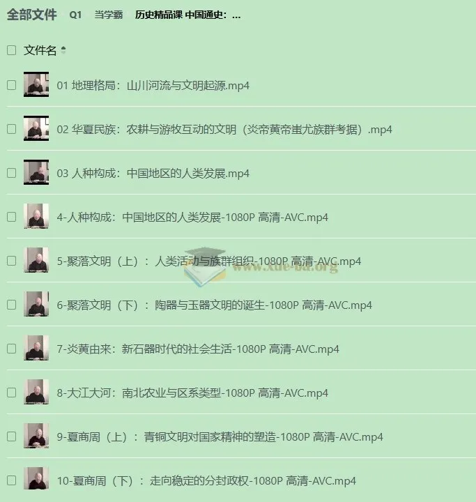 中国通史:五千年大格局历史精品课