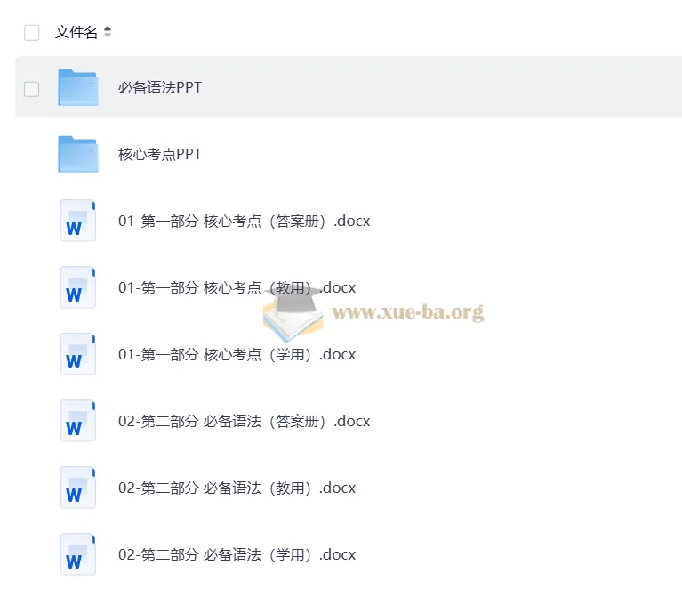 2025版中考英语总复习资料