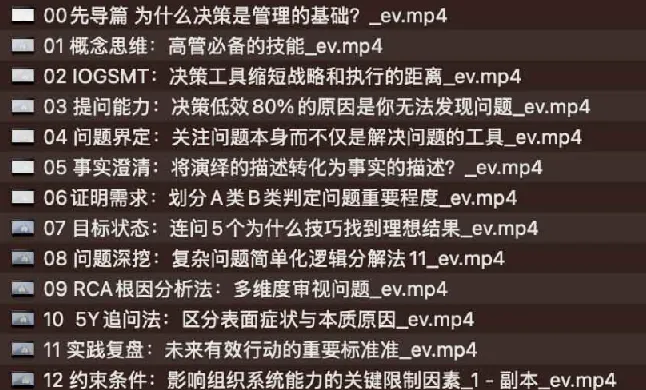 关苏哲《如何快速做决策之技能提升六步法》课程