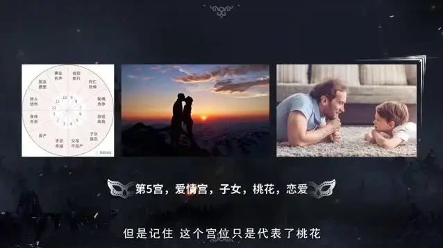 15堂占星课：从新手到星座专家的快速成长指南