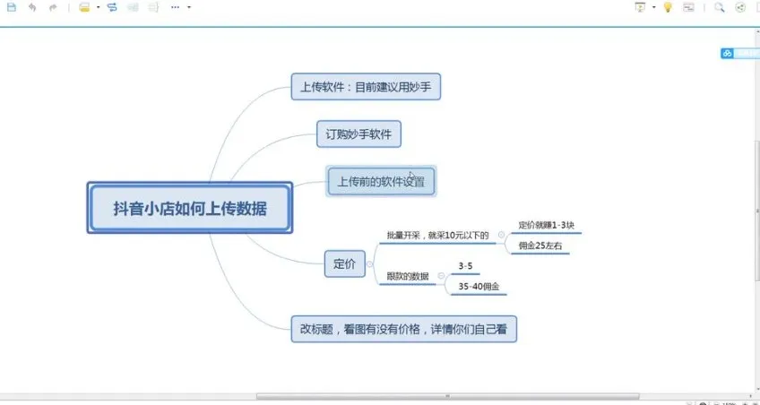 抖音小店商品卡实操特训营:揭秘精选联盟选品与运营秘籍