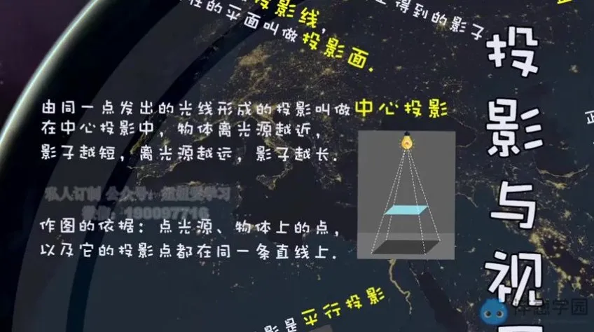 青岛版初中7 - 9年级数学全套同步课程