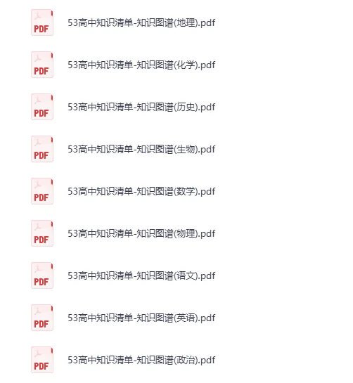 《53高中知识清单》九科知识图谱