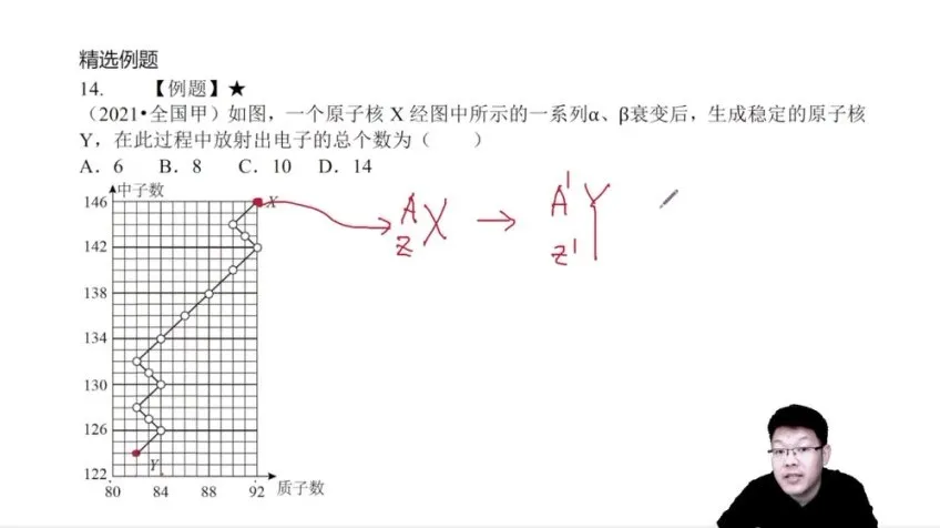 2025高考物理一轮二轮全程班：刘杰物理高效提分攻略