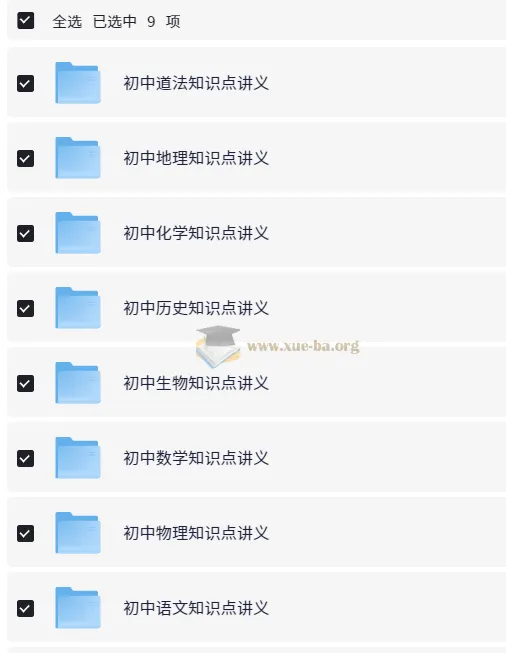 初中各科知识点讲义与思维导图合集
