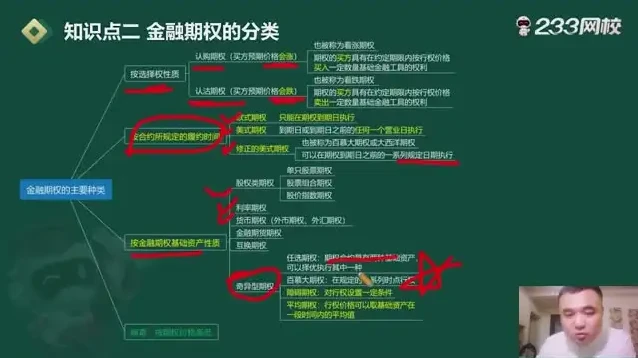 2024证券从业资格考试高效备考视频课程与笔记资料