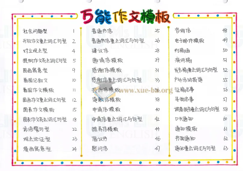 130页初高中英语手绘万能作文模板