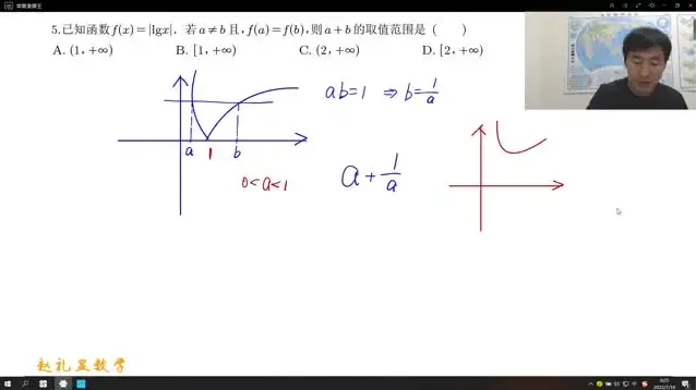 2024高考全科一轮复习资料:国家玮、李林等名师课程助力备考