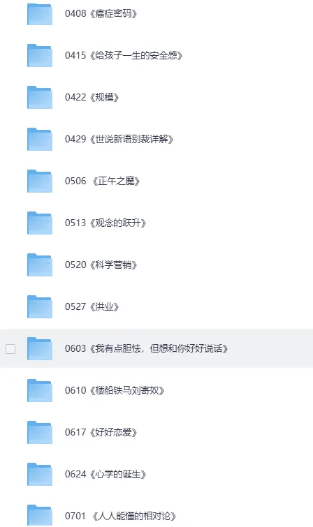 2025樊登推荐书单完整版