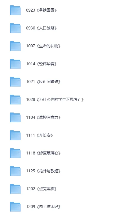 2025樊登推荐书单完整版