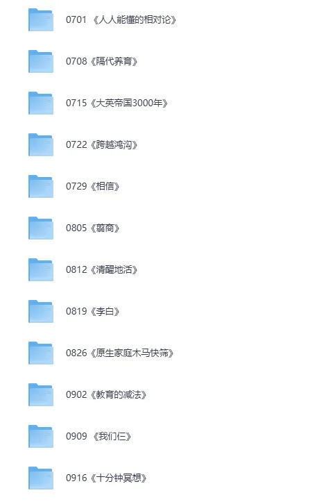 2025樊登推荐书单完整版