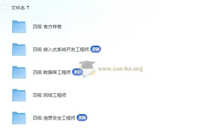 2024计算机四级考试资料合集