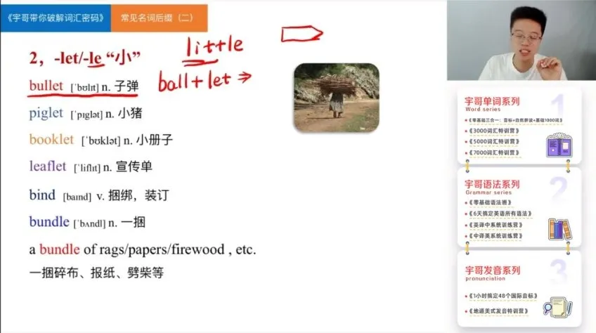 韩宇3000 - 5000词汇速记课：108节词根词缀通关课程