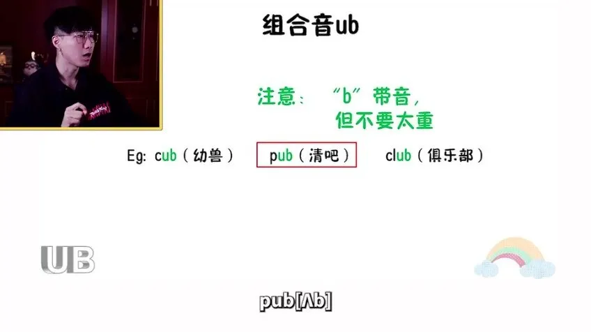 邵艾伦美式口语三合一：发音+听力+造句速成课程