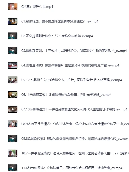 六斗米短视频脚本文案策划十三式课程