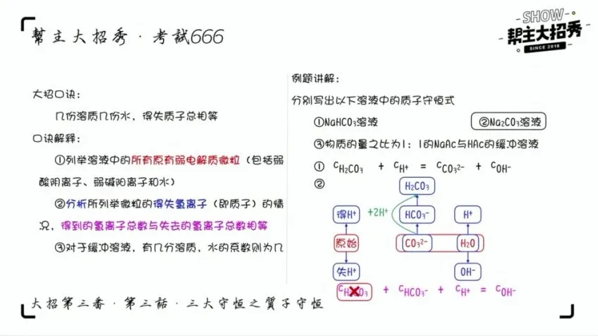2024高考化学大招：涵盖电化学、平衡判定与混合物计算