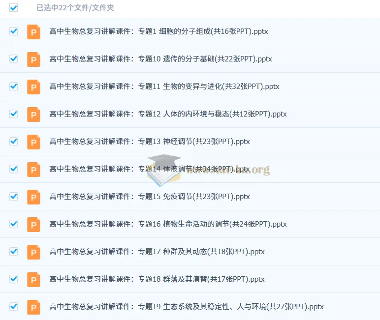 高考二轮：高中生物学专题复习通用版课件