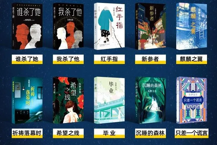 东野圭吾有声小说《恶意》系列：加贺恭一郎探案集