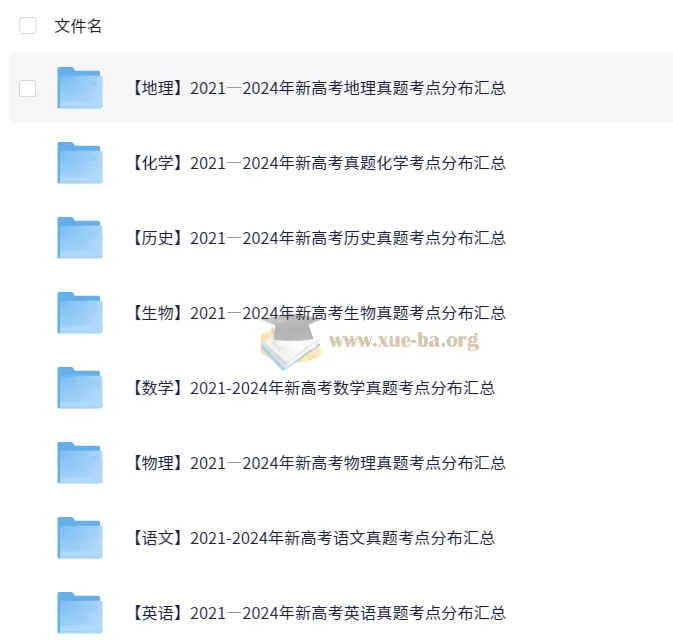 【9科】2021 - 2024年新高考真题考点分布汇总