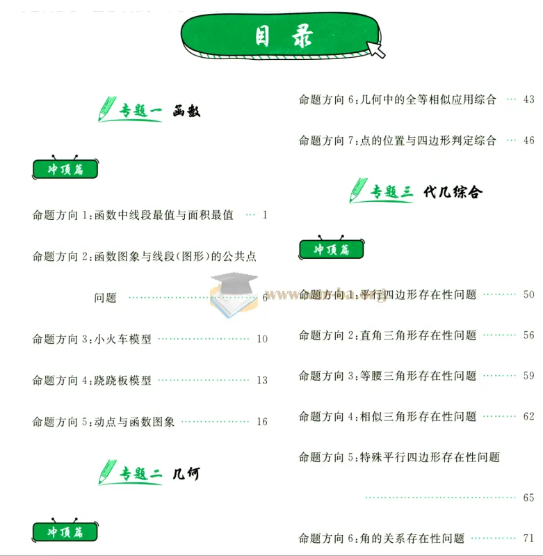 快解初中数学120模型PDF（2024版）