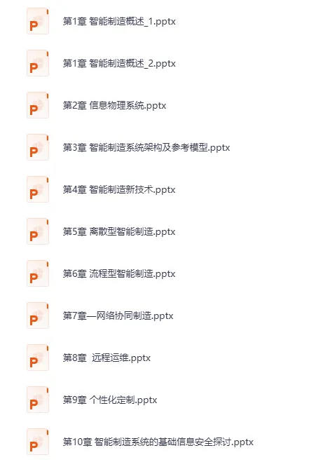 《智能制造系列课件：全方位阐明智能制造知识》