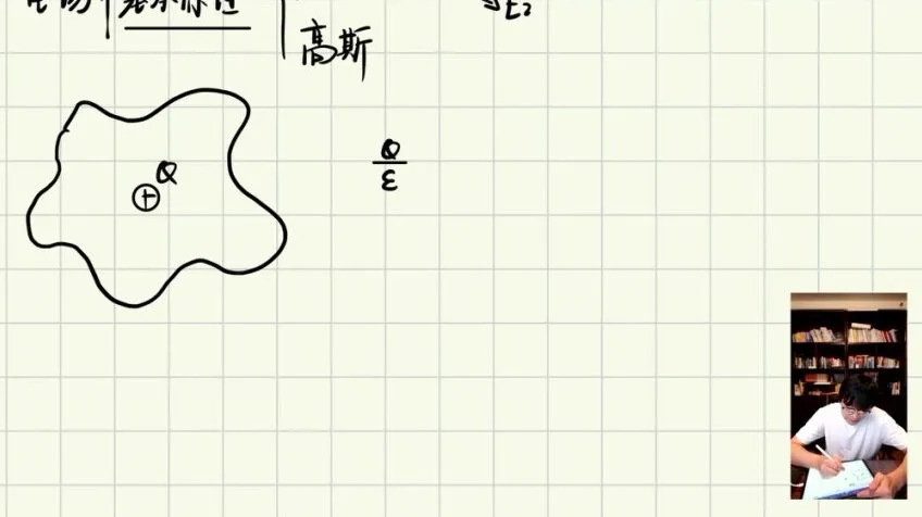 王羽物理高考三轮冲刺押题班