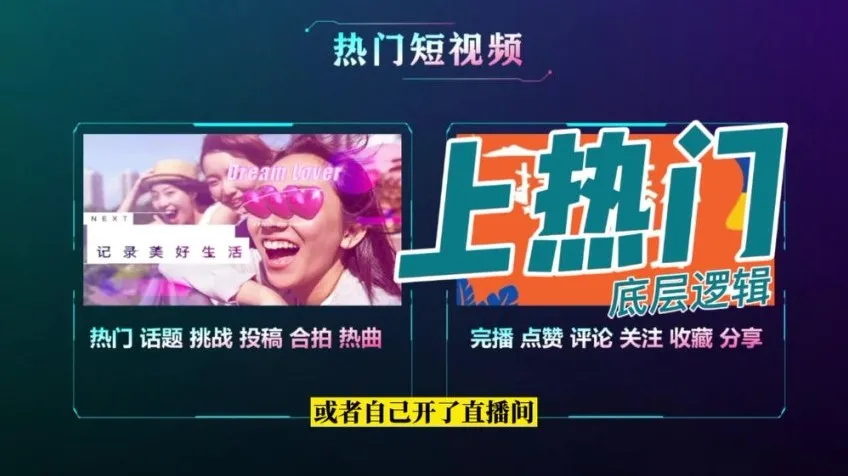 吕哥影视解说与自媒体IP创业全攻略课程