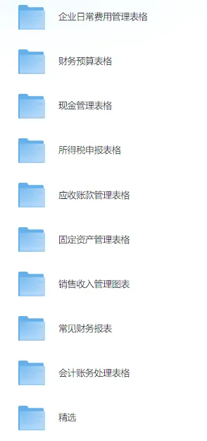 200套专业财务表格资源
