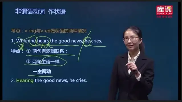 专升本英语语文通关宝典：官方课程资料全解析