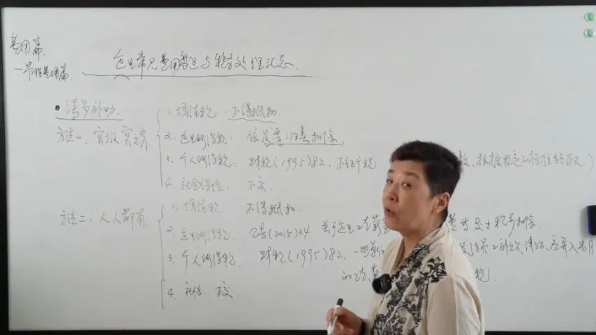 企业费用税务筹划大全：26个实战案例深度解析