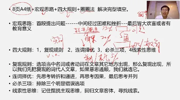 曹永高中高考英语课程