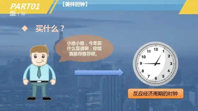 快速积累0-30万财富：理财实战全攻略