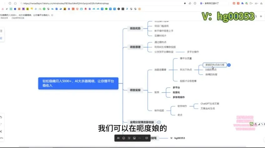 AI智能生成热点视频:全网多平台发布赚钱攻略课程