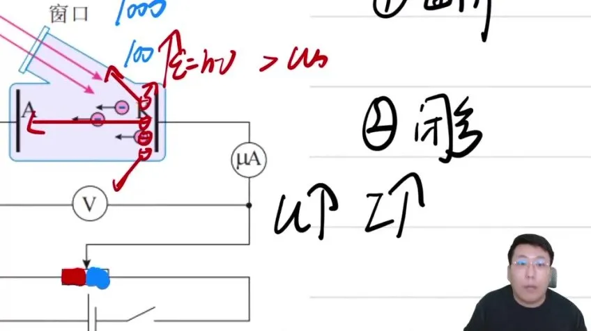 2024高二物理刘纹岩春季+寒假班：简谐波、电磁感应、热力学知识全涵盖