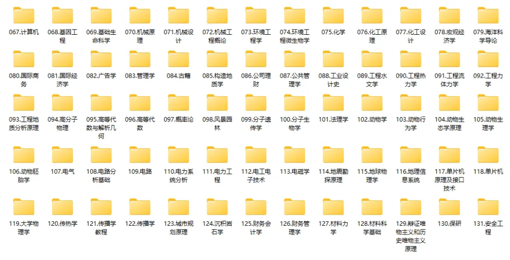 考研专业课教材大全