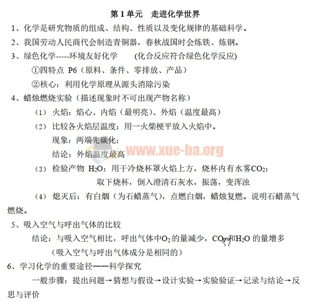 洋葱学院初中9科学霸笔记全集