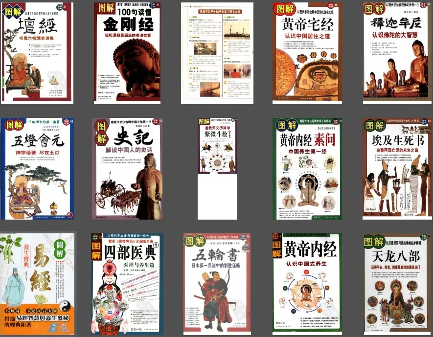 《图解经典》系列合集：涵盖老庄、易经、风水、术数、道教、佛教等领域