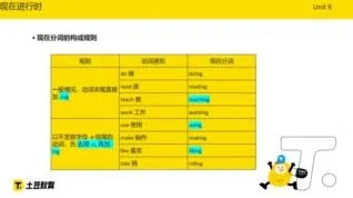 刘薇雅思KET/PET全科通关课