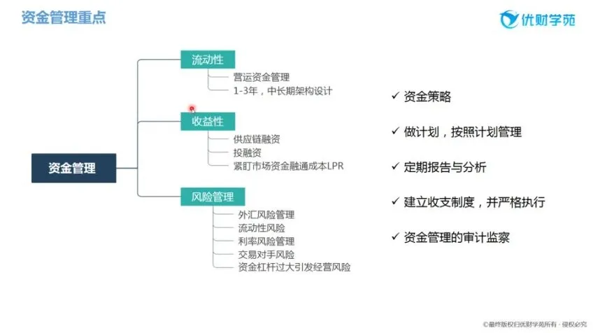 优财业财融合实战课：从理论到案例深度精讲
