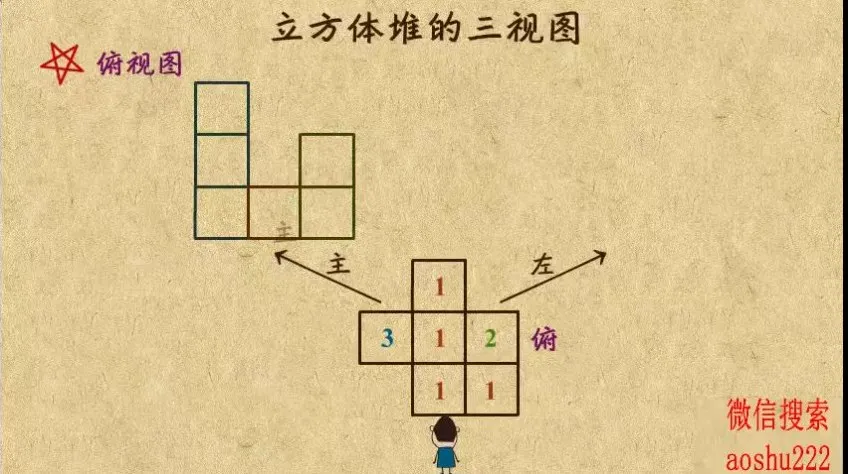 乐乐课堂初中数学7 - 9年级全套动画课程